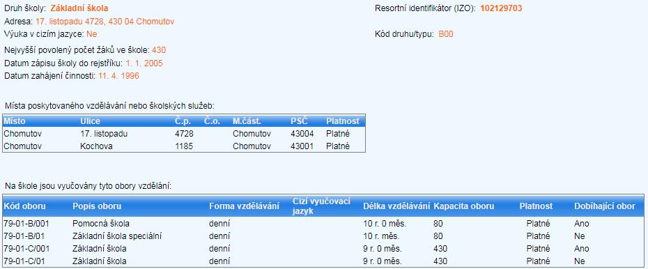 Název: Základní škola a Mateřská škola, Chomutov, 17.