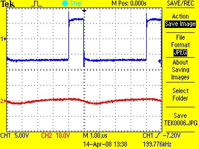 5 Obr. 7 PWM modulovaný signál pro A = 22 db Obr.