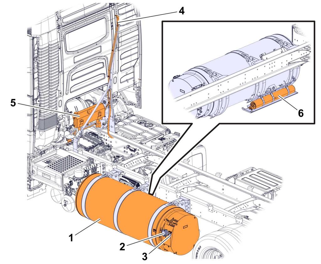 plyn/lng 5 Pojistný ventil, podvozek (24 bar) Bezpečnostní vypínač systému T2078686 T2092216 1 Nádrž LNG 2 Připojení nádrže 3 Tlakoměr 4 Větrací