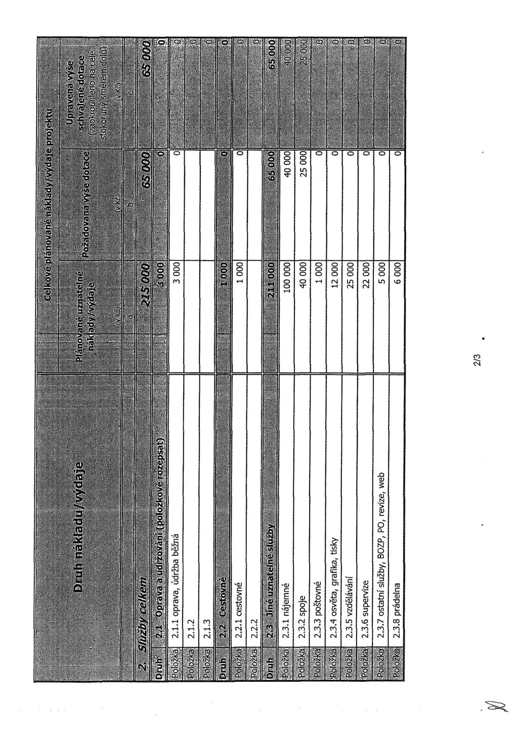 " hf V ST J 9» ^ "5. v 0. "5. «5 «5 C C P w»= f = "5 Z. J J JS w J "" s, 0) C T l J l» 0 Í <0?v n,. " M fí 0.