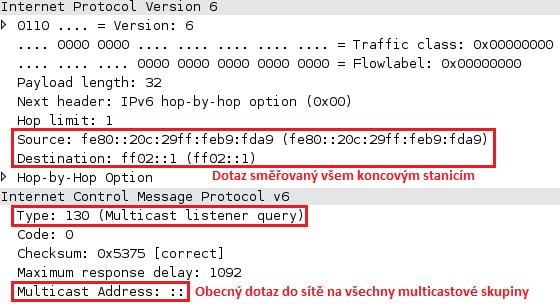 5.7 Útok na Multicast Listener Discovery Multicast Listener Discovery protokol slouží k distribuci informací o multicastových skupinách, jedná se o ekvivalent IGMP protokolu v IPv4.