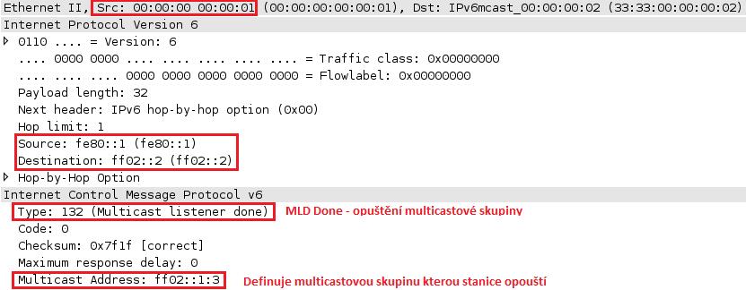 skupiny, může útočník zrušit příjem multicastového provozu pro libovolnou stanici na síti.