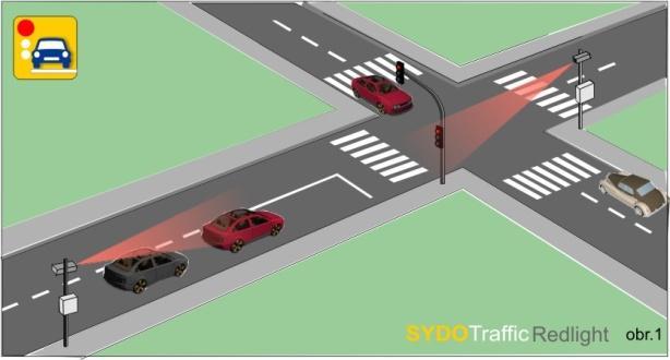 Represivní technologie projektu Detekce jízdy na červenou Princip zařízení SYDO Traffic Redlight Přehledová kamera snímá