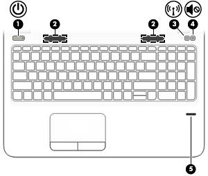 Tlačítka, reproduktory a čtečka otisků prstů Součást Popis (1) Tlačítko napájení Pokud je počítač vypnutý, stisknutím tlačítka počítač zapnete. (2) Reproduktory (2) Reprodukují zvuk.