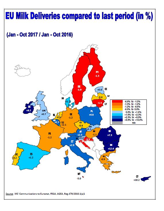 Dodávky mléka v EU (%) Srovnání leden-říjen