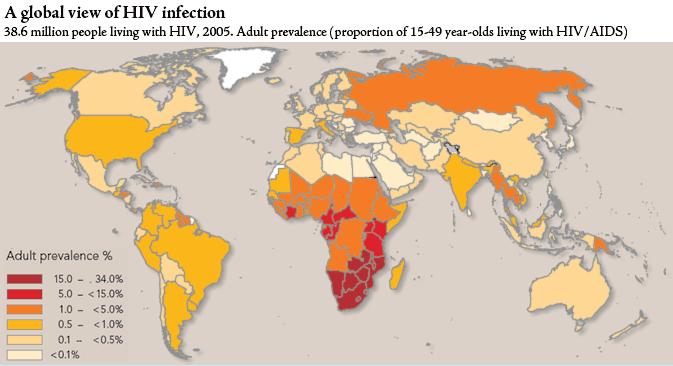 Prevalence