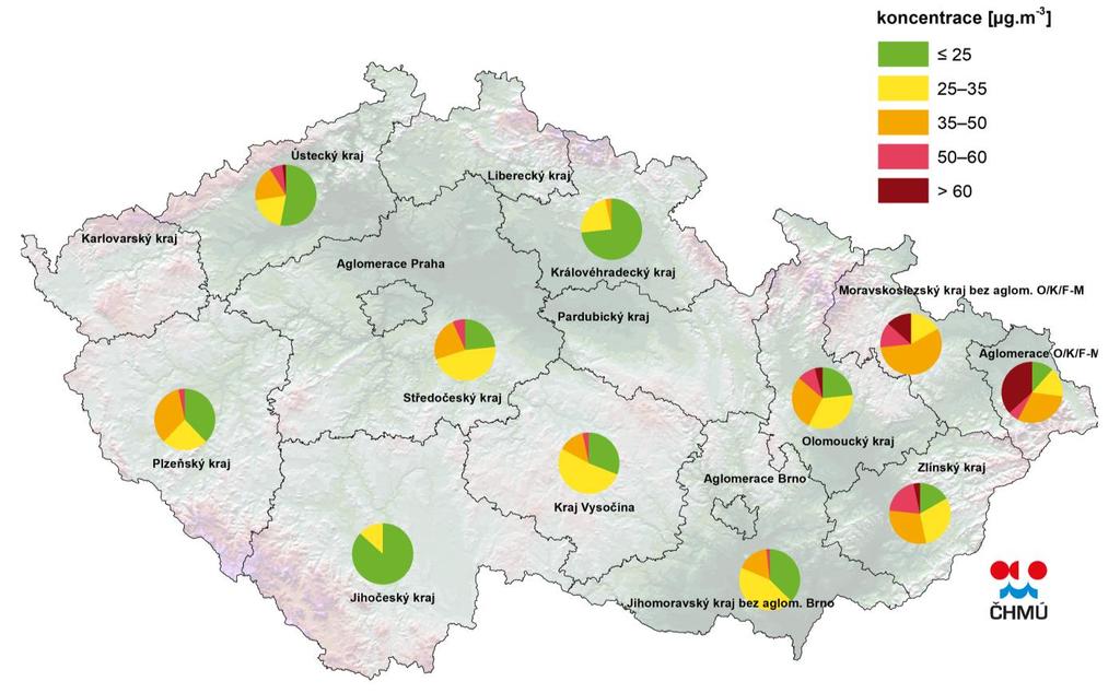 Zdroj: ČHMÚ Obr. 2 Rozdělení průměrných denních koncentrací PM 10 na městských a předměstských pozaďových měřicích stanicích, listopad 2018 5 Zdroj: ČHMÚ Obr.