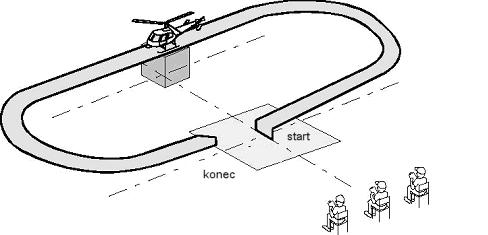 následuje obnovené mezipřistání v horách (na podestě). Toto mezipřistání trvá opět min. 4 sekundy. Závěrem následuje zpětný let s přistáním ve čtverci 1,5 x 1,5 metrů.