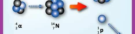 Zjištil, že jedna stopa patří ionizovanému atomu kyslíku (resp.