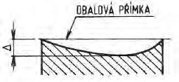 ] Vydutost je úchylka přímosti, při níž se vzdálenost bodů skutečného profilu od obalové přímky zvětšuje od okrajů do středu (obr.1.8). 1.2.