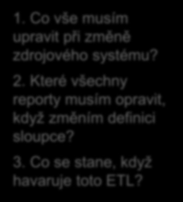 změně zdrjvéh systému? 2.