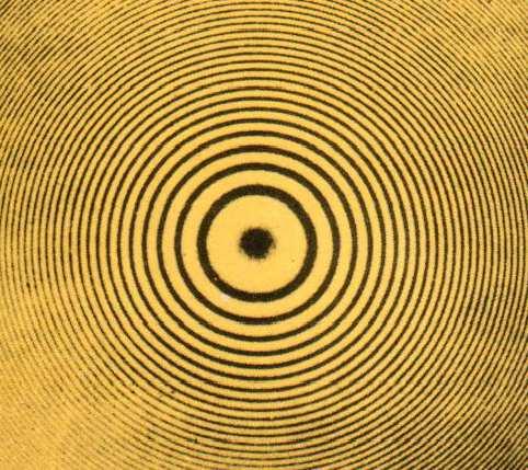 c) measurement of λ (Newton s