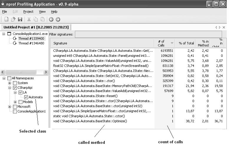 Vrstva 4: Třídy samotné aplikace (NProf.VSNetAddin and NProf.Application) se nacházejí v této vrstvě.