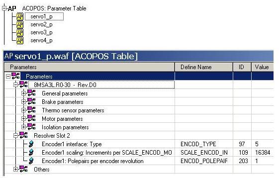 6.2.4. Hardwarová parametrizační tabulka Parameter Table Objekt ACOPOS:Parameter Table (viz. obr. 6.