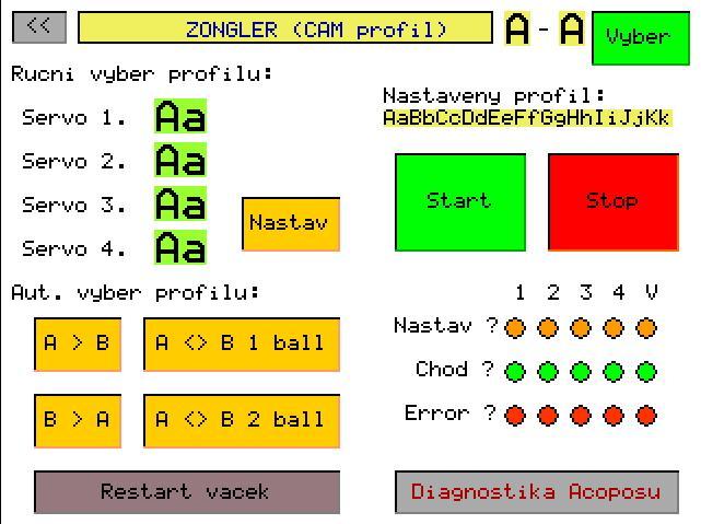 Popis prvků obrazovky ručně: Typ Název Funkce Místo ovládání Informuje o místu ovládání P=operátorský panel a W=webové stránky Vybraná funkce R=ručně, K=katapult, Funkce Z=žonglér a D=diagnostika