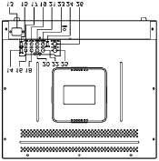 4.4 CMCB 2120 CELNÍ A ZADNÍ PANEL CZ Celní panel 1 Sítový vypínac : Stiskem zapnout/ vypnout 2 Indikátor napájení : Zelená LED 3 Kontrast : Manuální nastavení 4 Jas : Manuální nastavení 5 Zabarvení :