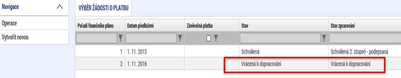 Vrácení ZR a ŽP k dpracvání I. V případě, že bude třeba některé údaje vysvětlit, dplnit či pravit, bude Vám Zpráva realizaci či žádst platbu vrácena k dplnění.