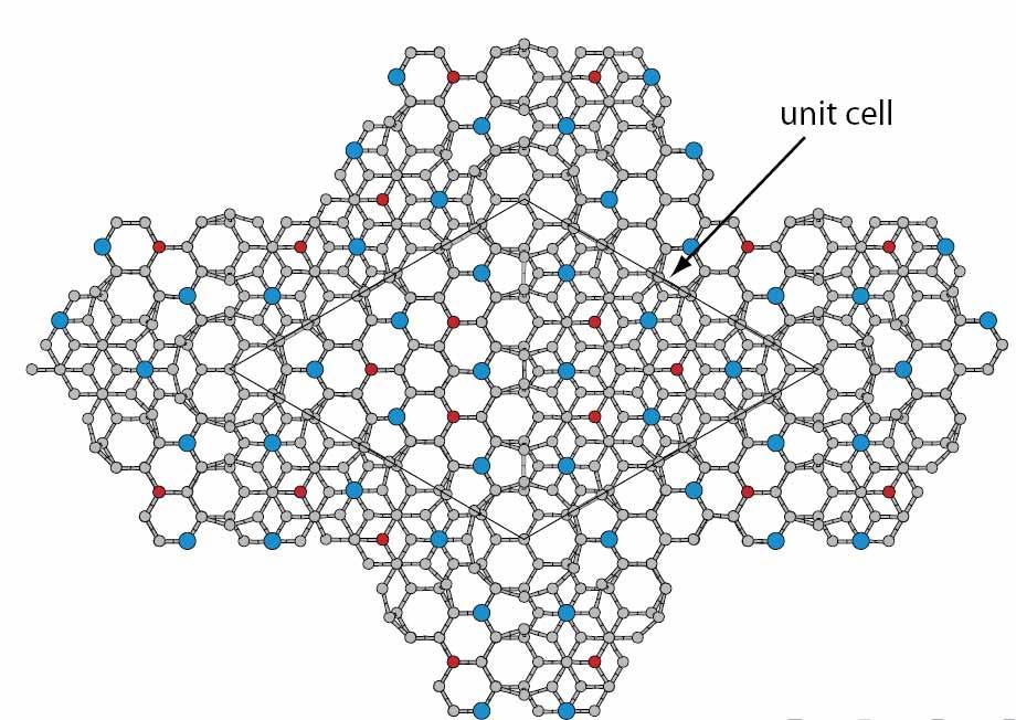 Si crystal structure the (111) surface located within the cubic unit
