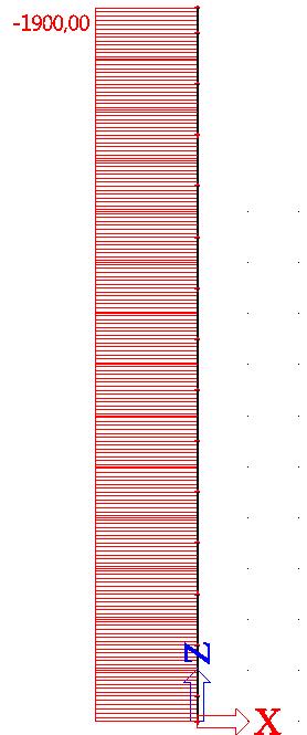 Obr. 6 Průběh vnitřních sil v ilotě (oslední iterace) - zleva - M, V, N (knm,kn) Iterace je ukončena, když změny v deformacích konstrukce mezi jednotlivými kroky klesnou od zvolenou řesnost iterace