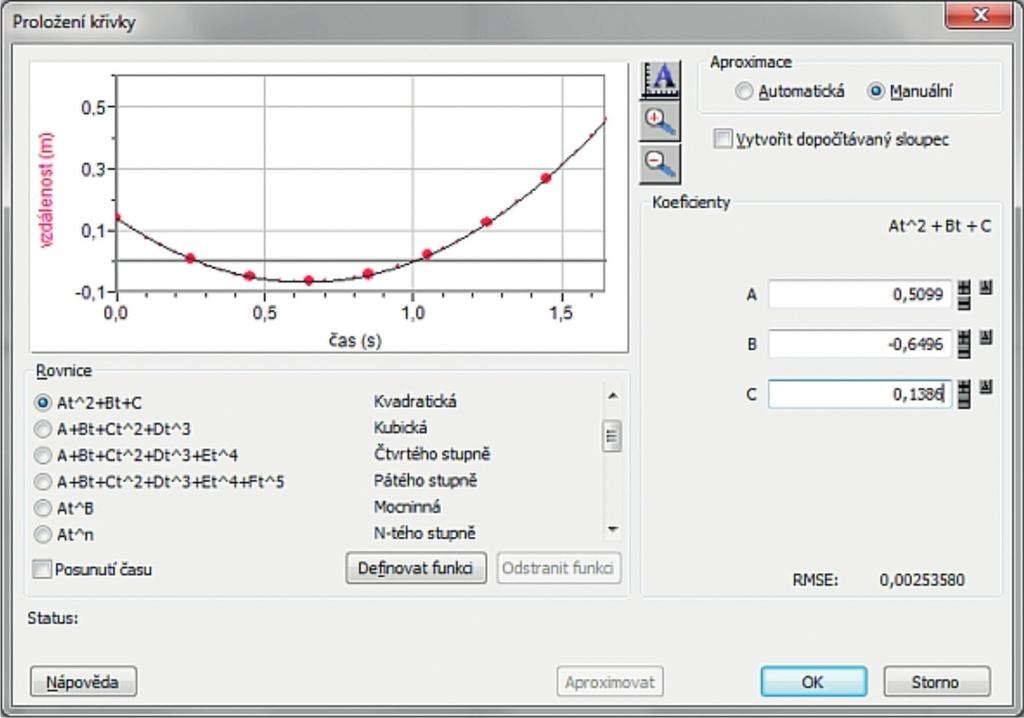 Matematika 6 informace pro učitele Jedeme vzhůru! 8. Prochází vložená křivka naměřenými daty? Je toto proložení přesné?