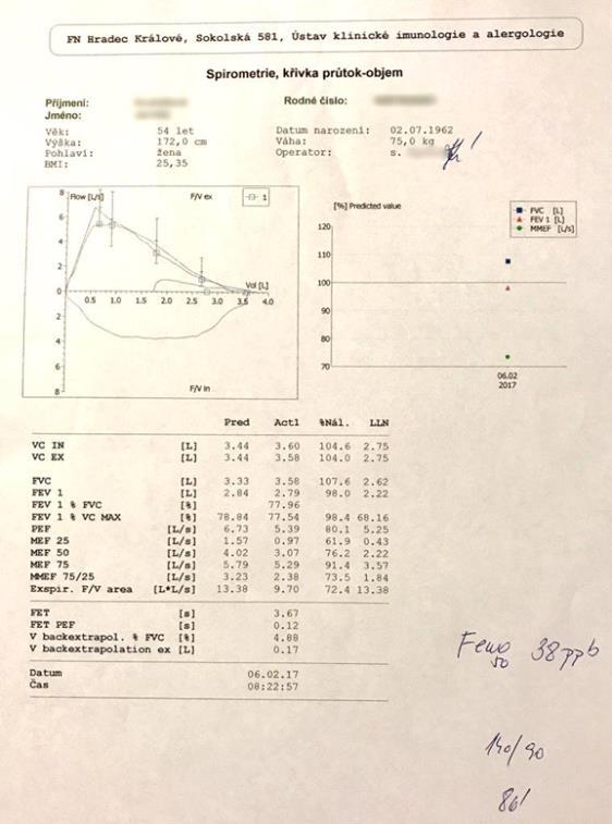 Vyšetření alergologem Ambulance alergologie a klinické imunologie, Pardubická nemocnice, MUDr. Hudcová, 9.12.