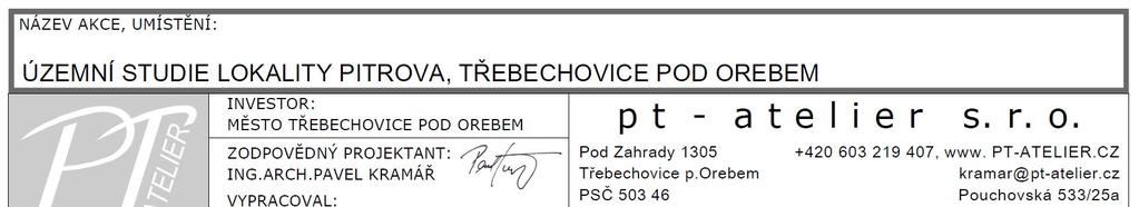 PT-ATELIER s.r.o. Ing. arch. Pavel Kramář web: www.pt-atelier.