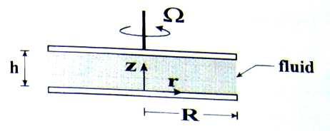 FSI VUT DIPLOMOVÁ PRÁCE Strana 62 Nenewtonská viskozita je určena ze vztahu (1-43 ) a z rovnice: = ηγ θφ = ηγ τ θφ ( 1-49 ) Získáme: η 3θ T 0 = 3 2πR Ω ( 1-50 ) Viskozita je tedy přímo úměrná