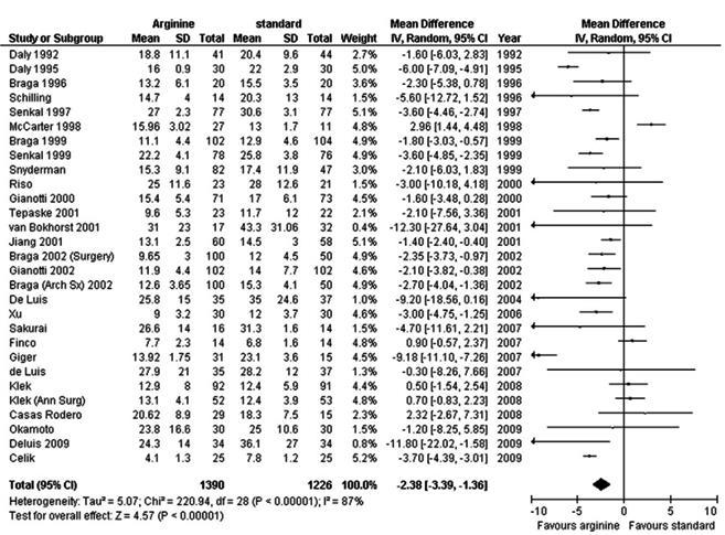 DROVER ET AL, 35