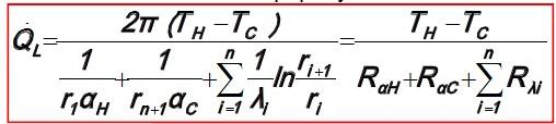 Definice Prandtlova čísla Pr je měřítkem podobnosti