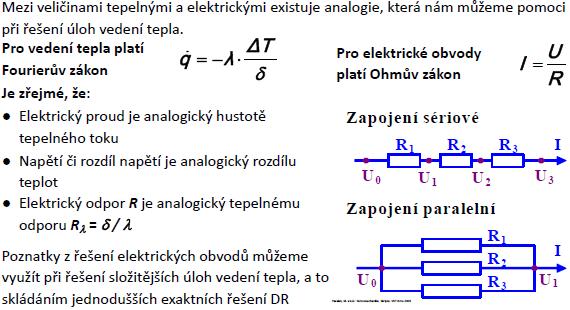 tepla http://cs.wikipedia.