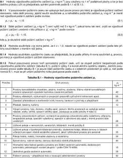 STÁLÉ POŽÁRNÍ ZATÍŽENÍ p s požární zatížení v zabudovaných konstrukcích (okna, dveře, podlahy) nepočítají se hořlavé látky NK a PDK dle Přílohy 3 (Sylabus) p s = p s,okna + p s,dveře + p s,podlahy 13