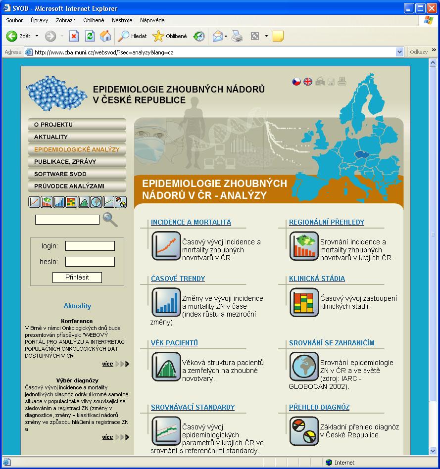 Ukázka produktu http://wwwsvodcz bout project News Epidemiological analyses Publications, reports Software SVOD nalytic tools tutorial Portal solution Incidence