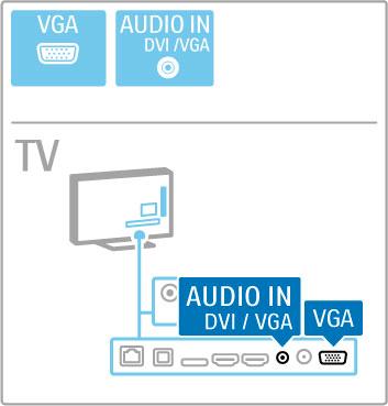 ipojení po#íta#e k televizoru pou"ijte kabel VGA (s konektorem DE15). Pomocí tohoto p!ipojení lze televizor pou"ít jako po#íta#ov% monitor. P!ipojit lze kabel Audio L/R zaji&'ující zvuk (minikonektor 3,5 mm).