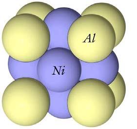 Fáze γ Struktura niklových superslitin, včetně už zmíněného tuhého roztoku γ, je také složena z fáze γ, která se objevuje po dosažení okolo 10% Al v tuhém roztoku.