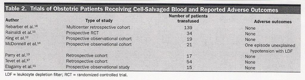 CELL SALVAGE IN OBSTETRICS?
