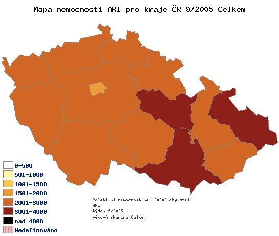 akutní respirační infekce