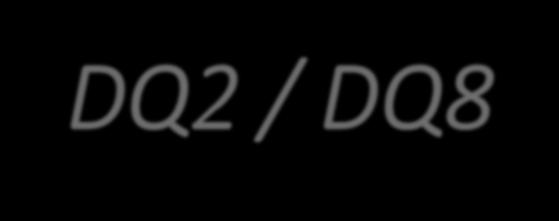 Central - HLA-DQ2 / DQ8 DNA-Isolation: Qiagen Minikit, done in Munich or done in clinical centers if available Central