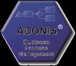 ADONIS Produktové portfolio ADONIS Plnohodnotný nástroj pro BPM Podpora pokročilých scénářů BPM Řízení operativních rizik Integrace s nástroji jako SAP, WfMS Customizovatelné, metamodelování Process