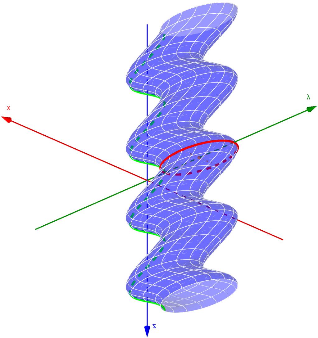 È º ØÖº Ôº ÝÔ Ö ÓÐ Ó¹ ÖÙ ÓÚ Â Ò Ò Ú Ø Ú ÝÔ Ö ÓÐÝ ÔÓÐÓÚ Ò ÖÙöÒ α α : = 4 Ç Ò E4 ; 0 ; 0 F 4 ; 0 ; 10º Î Ð Ó Ø b = 4º ÍÚ öù Ø ØÙ Ú Ø Ú ÝÔ Ö ÓÐÝ Ø Ö ÔÖÓØ Ò ÒÙ π(,)º ν(,) ËØ ÖÙöÒ Ó Eº ÍÚ öù Ø ÔÓÐÓÚ ÒÙ