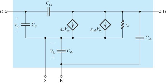 Elektronický prvek (MOSFET) způsoby reprezentace Obvodový model D G B S 0 Tranzistor je v této fázi