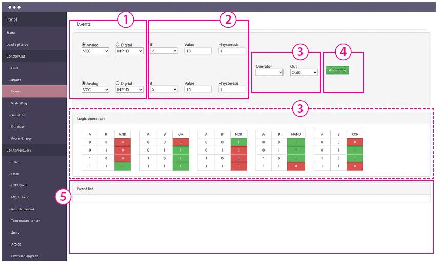 Control / Events Události jsou jednoduchým mechanismem pro vytváření naprogramovaných akcí strojů připojených k LAN ovladači v případě splnění určitých podmínek, jako je například vypnutí ohřívače, v