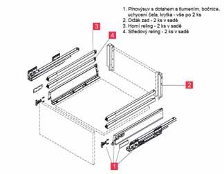 šedý 431 Kč 253 Kč B2925100 COMFORT BOX plno+dotah+tlumení 500/86mm bez zad bílý 445 Kč 261 Kč B2925106 COMFORT BOX plno+dotah+tlumení 500/86mm bez zad šedý 445 Kč 261 Kč Balení obsahuje: 2 výsuvy, 2