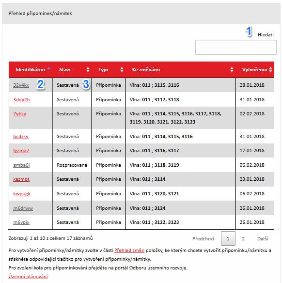 Moje připomínky/námitky Uživatelská příručka Připomínkování územního plánování Vámi rozpracované či sestavené připomínky/námitky si můžete zobrazit použitím volby Moje připomínky/námitky v hlavním