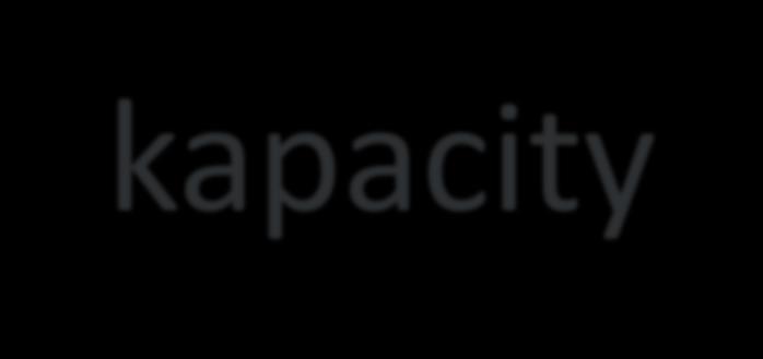 kapacity?