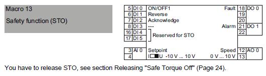 Motorpotenciometry 1 x Auto