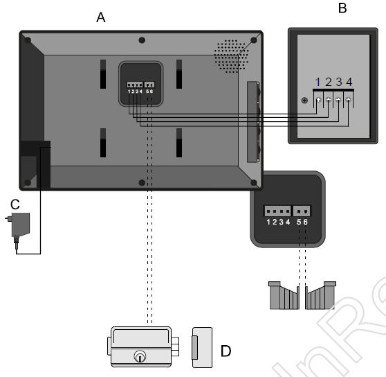 PŘIPOJENÍ MONITORU MONTÁŽ EXTERNÍ JEDNOTKY Kamera 1. INFRA LED 2. MIKROFON 3. KAMERA 4. REPRODUKTOR 5. LED 6. ZVONEK (1) 1. Do stěny navrtejte díru pomocí PVC montážní krabice. 2. Kabely protáhněte skrz otvory krabice a připevněte ji.