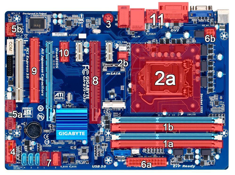 Procesor (CPU - Central Processing Unit) - Označován jako "mozek počítače" - Jedná se o mikročip, který dokáže rychle provádět jednoduché logické operace, kterým se říká instrukce Pomocí instrukcí