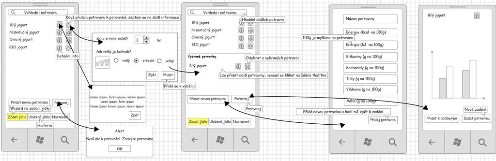 Obrázek 4.8: Zadávání jednoho produktu Prototyp D Tento návrh má již konečnou podobu.