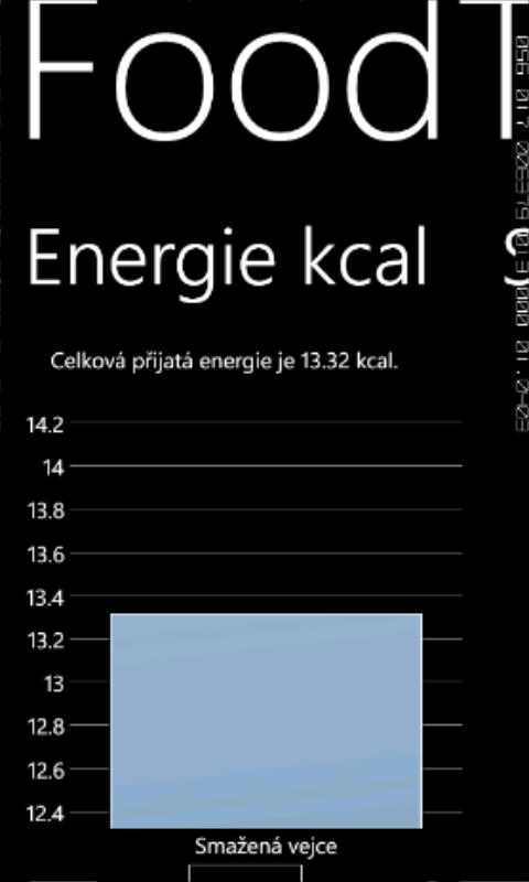 Představuje současnou podobu této práce.