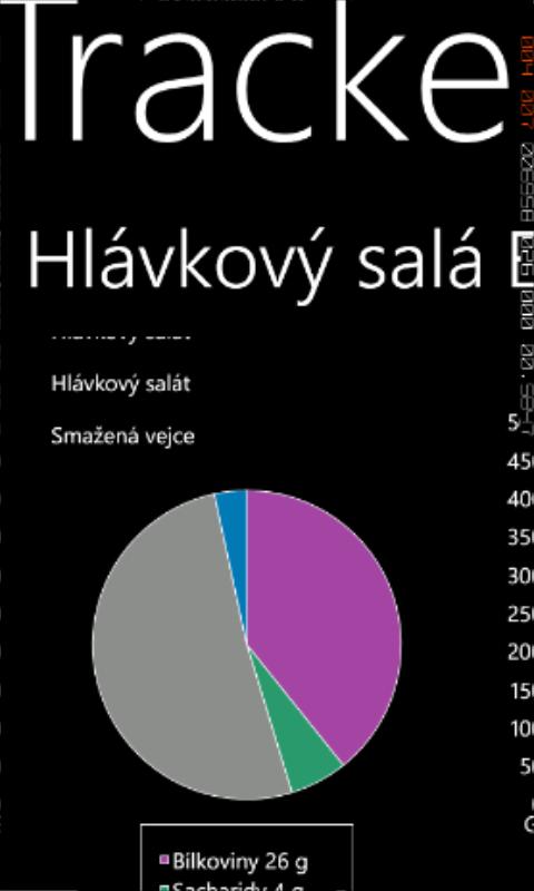 Proto bych se ráda odpoutala od tohoto základního návrhu a v budoucnu bych chtěla využít zpětné vazby uživatelů na vytvoření aplikace, která by měla šanci na komerční používání.